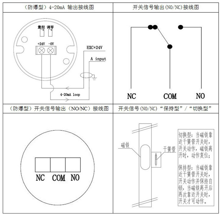 浮筒液位变送器接线图