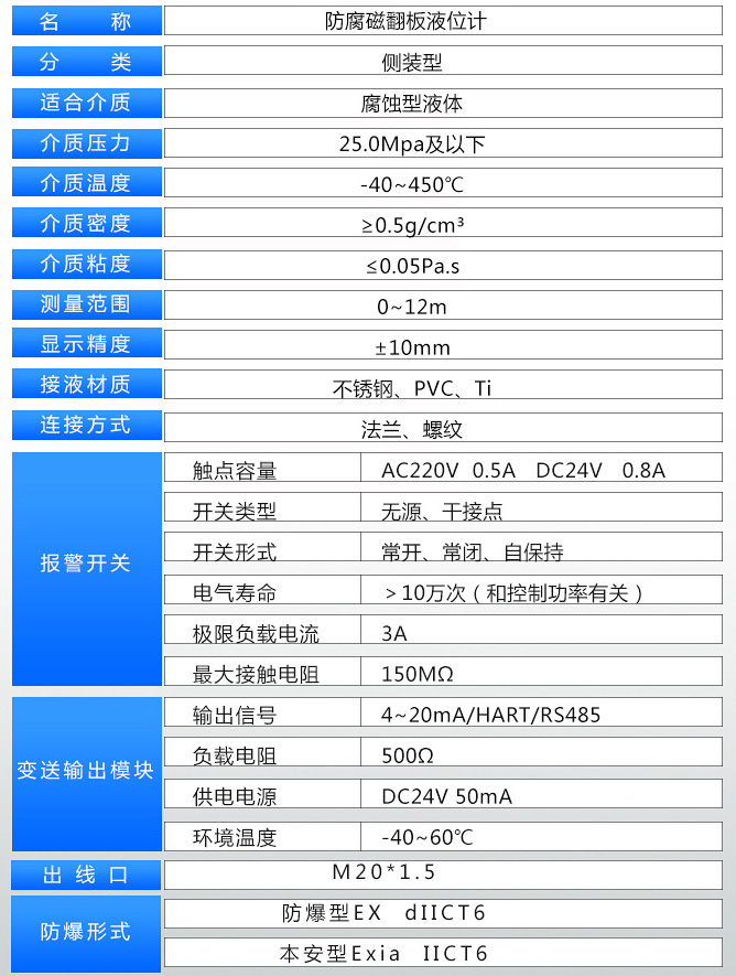 高压磁浮子液位计技术参数表