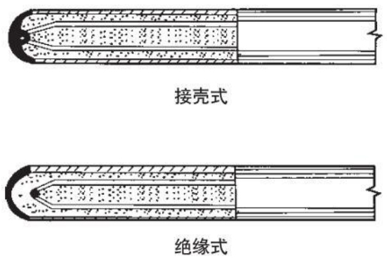 t型热电偶测量端结构图