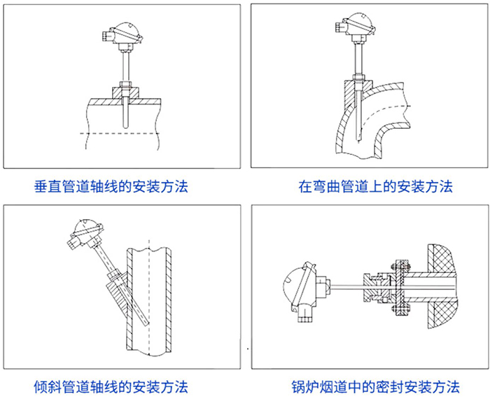 t型热电偶安装方法示意图