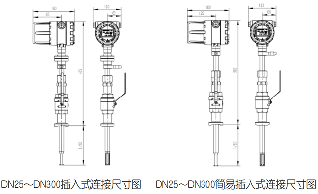 插入式热式气体质量流量计尺寸图