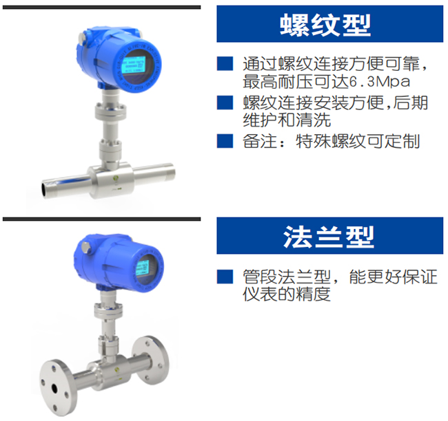 DN20热式气体质量流量计产品分类图二