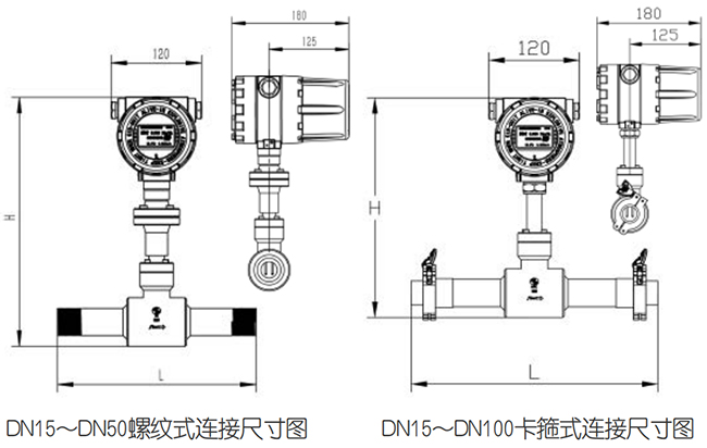 管道式热式气体质量流量计尺寸图一