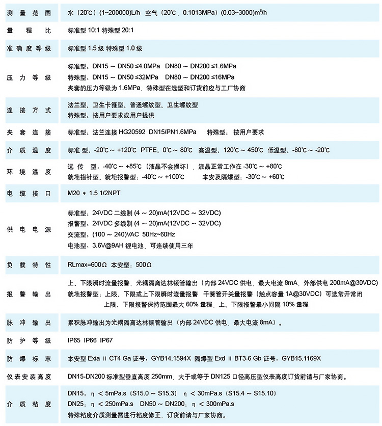 氧气流量计技术参数表