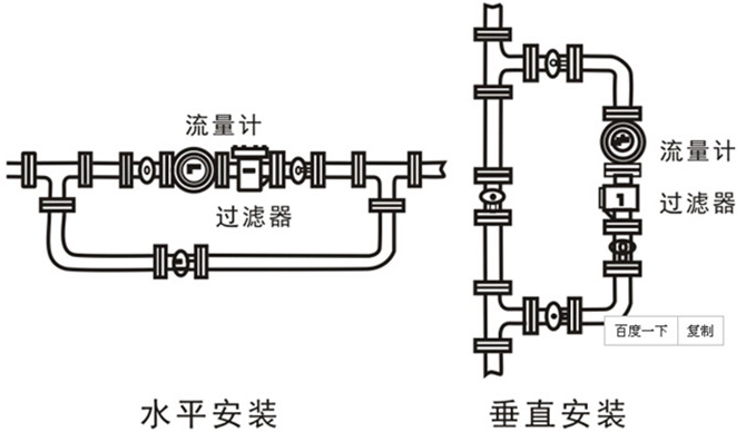 腰轮流量计安装注意事项