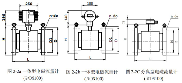 dn80管道流量计外形尺寸图一