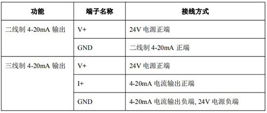 输油管道流量计4-20mA接线对照表